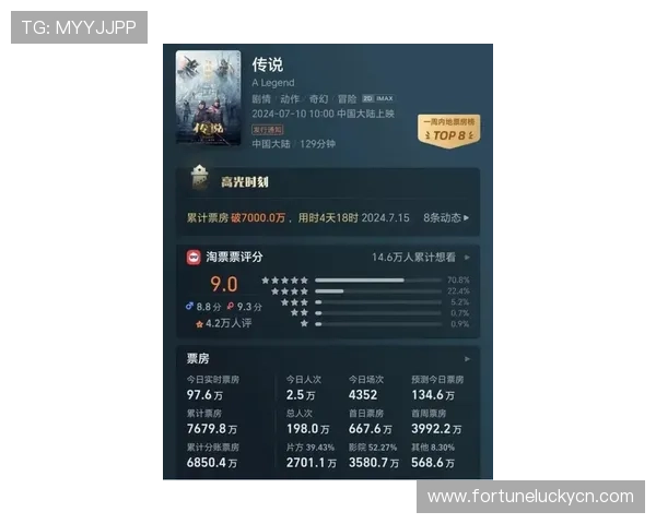 PG猿宇宙电子网页版排行2026年度最新数据全面分析助你掌握最热游戏资源和优质平台推荐 PG猿宇宙电子网页版排行2026年度最新数据全面分析助你掌握最热游戏资源和优质平台推荐